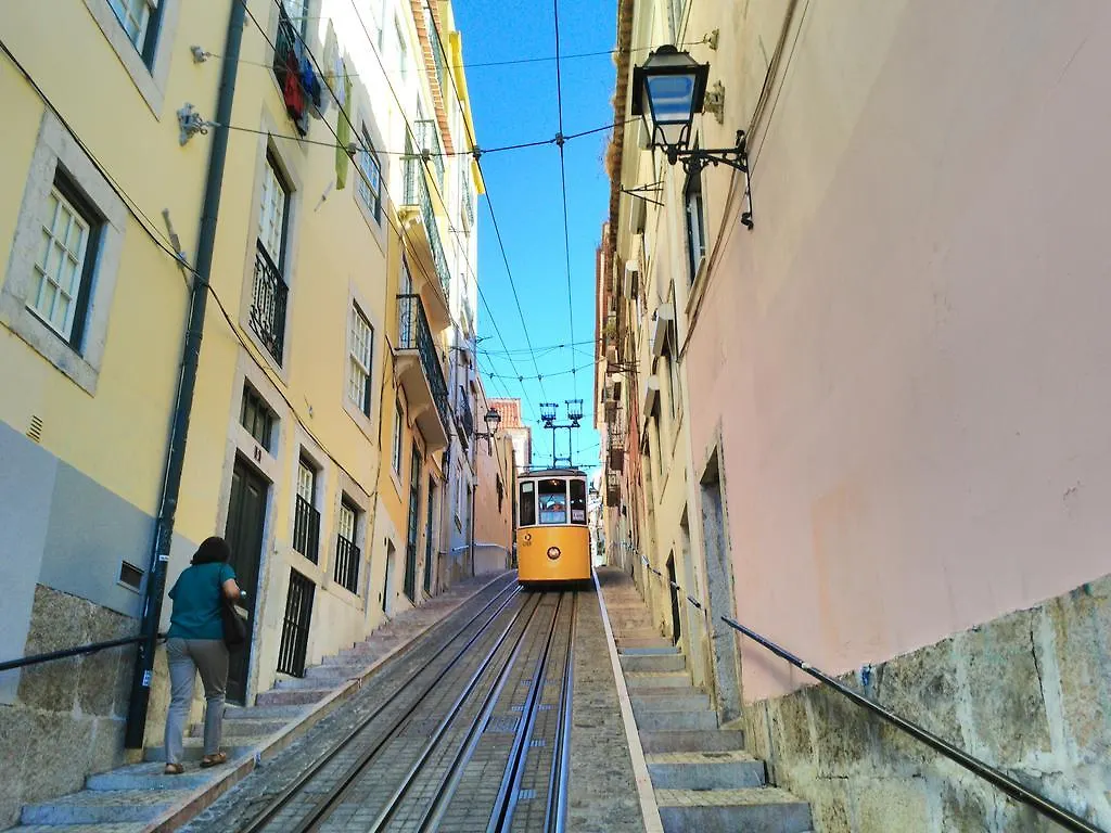 Bica Terrace Apartment Lissabon